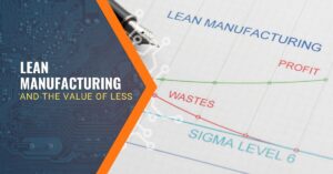 Discover what Lean Manufacturing is and how its principles help businesses maximize value, eliminate waste, and drive efficiency across industries