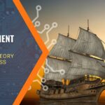 Learn how a commitment device can help you stay consistent, focused, and accountable to your goals.