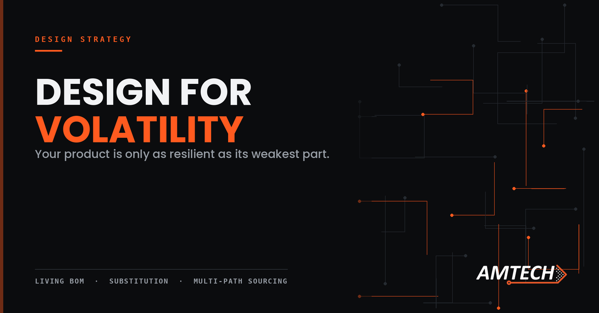 Black slide with text: Design Strategy. Design for Volatility. Your product is only as resilient as its weakest part. AMTECH logo and orange lines decorate the slide. Text bar at bottom: Living BOM, Substitution, Multi-path Sourcing.